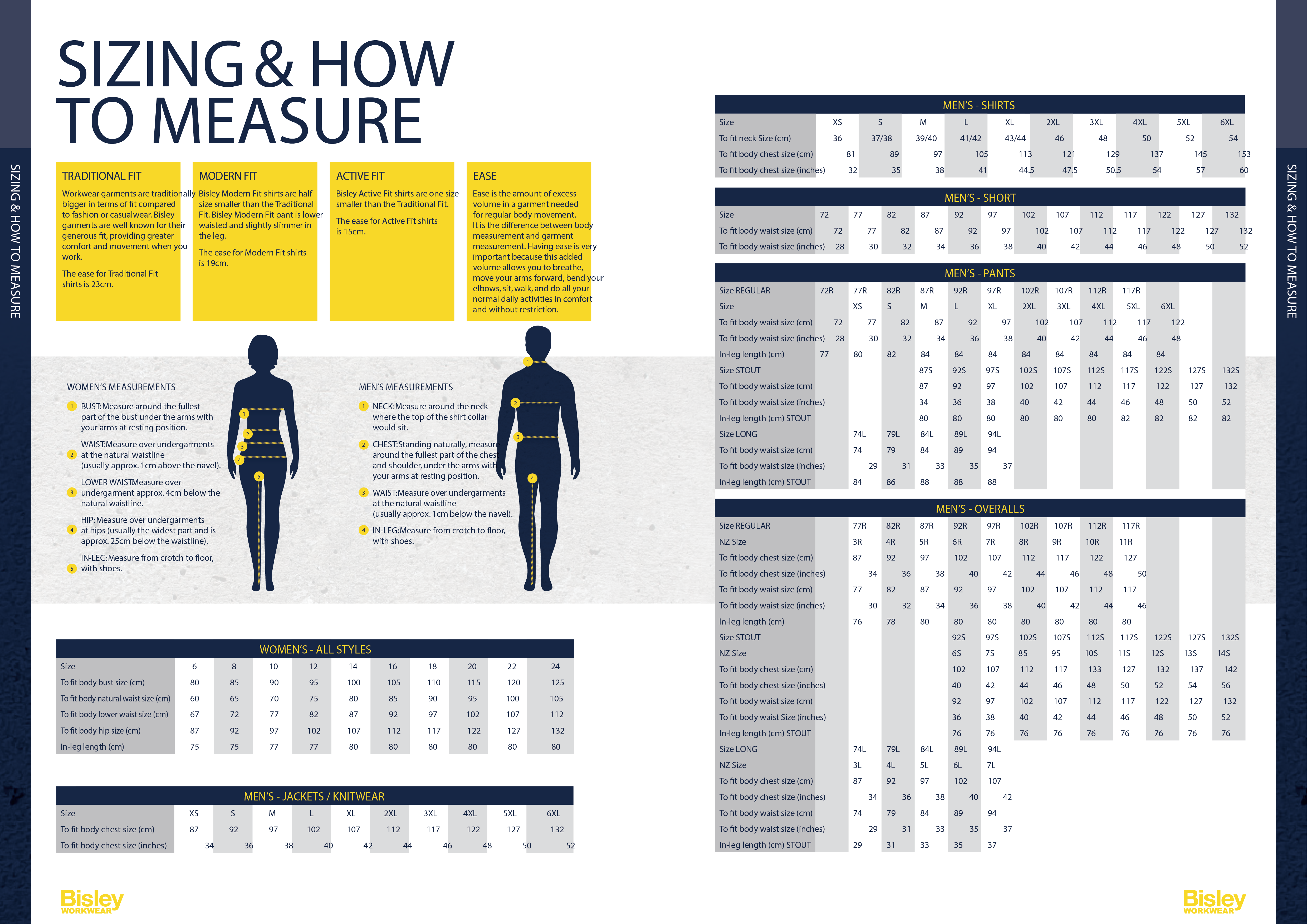 Sizing Safety To Your Door